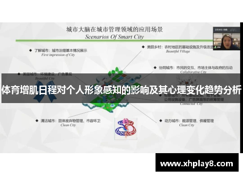 体育增肌日程对个人形象感知的影响及其心理变化趋势分析